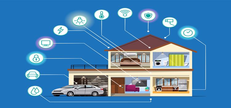 Ev Güvenliğiniz İçin En İyi Seçeneklerden Biri Ev Alarm Sistemi